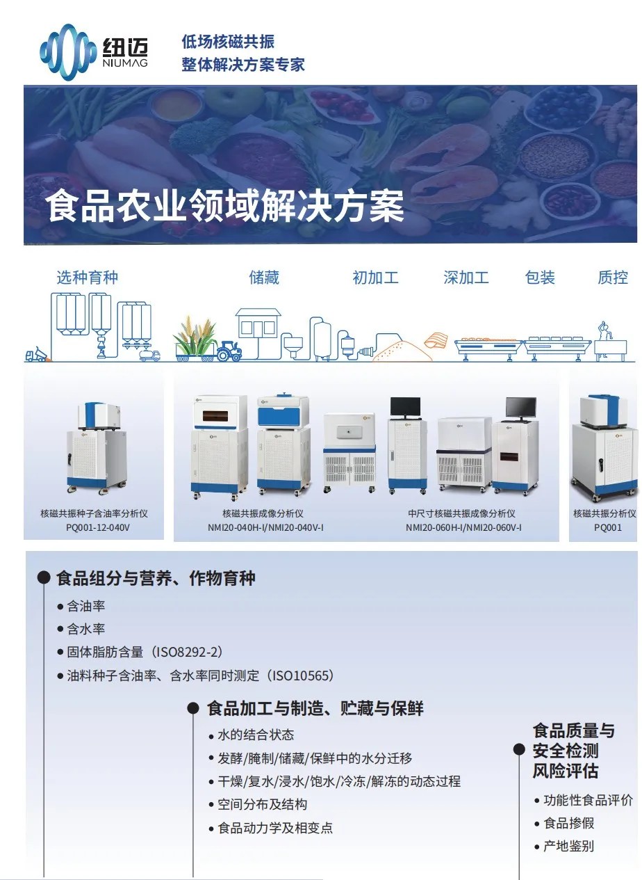农业强国规划下，易游官方网站低场核磁技术如何实现 “种子到餐桌” 全周期赋能？